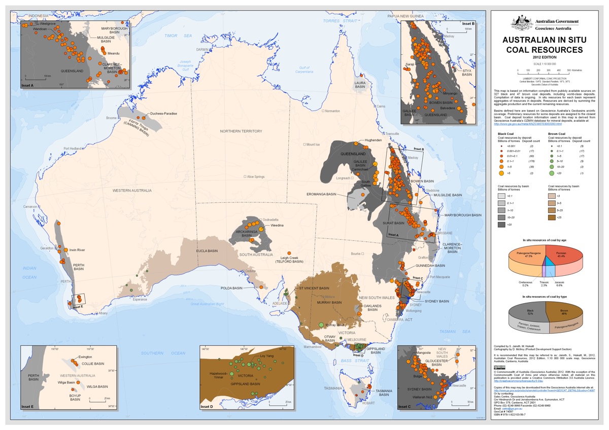 полезные ископаемые австралии