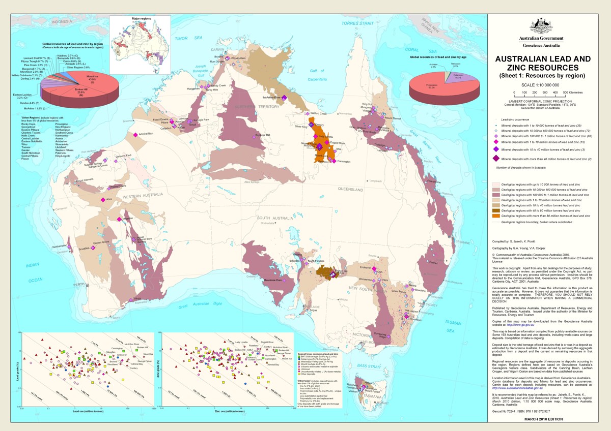 australian-mineral-resources-market-index