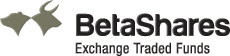 BetaShares Logo