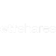 ETFs Global Pure Play Copper Miners ETF (cppr) Logo